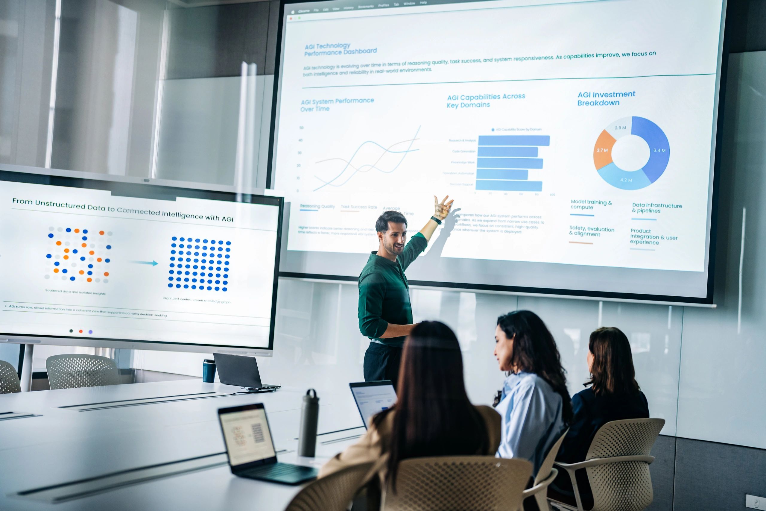 Consultant presenting information in a boardroom